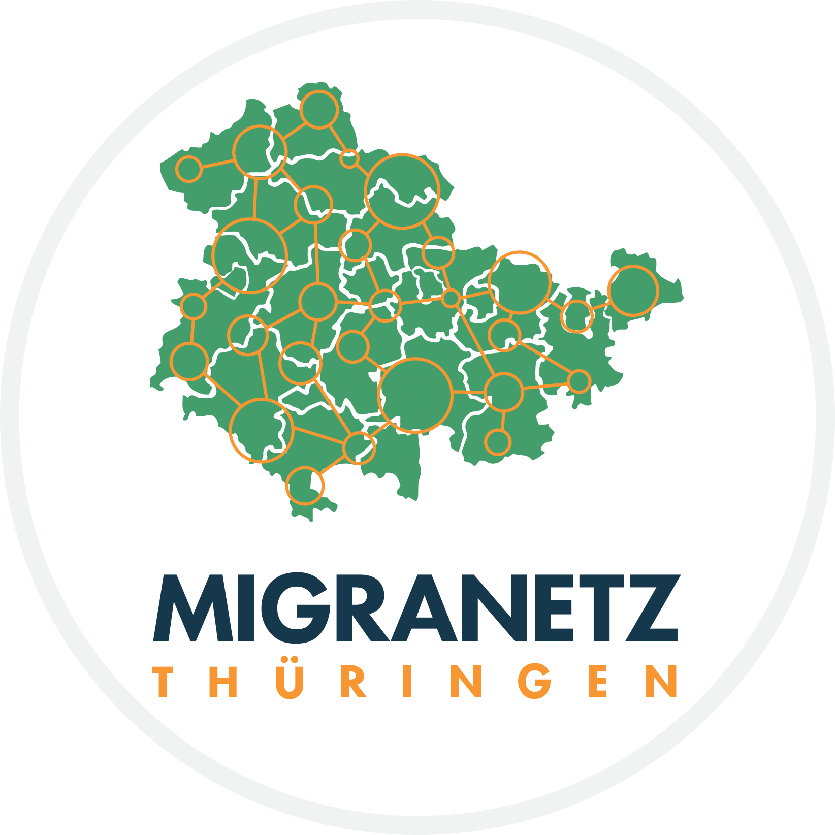 MigraNetz Thüringen